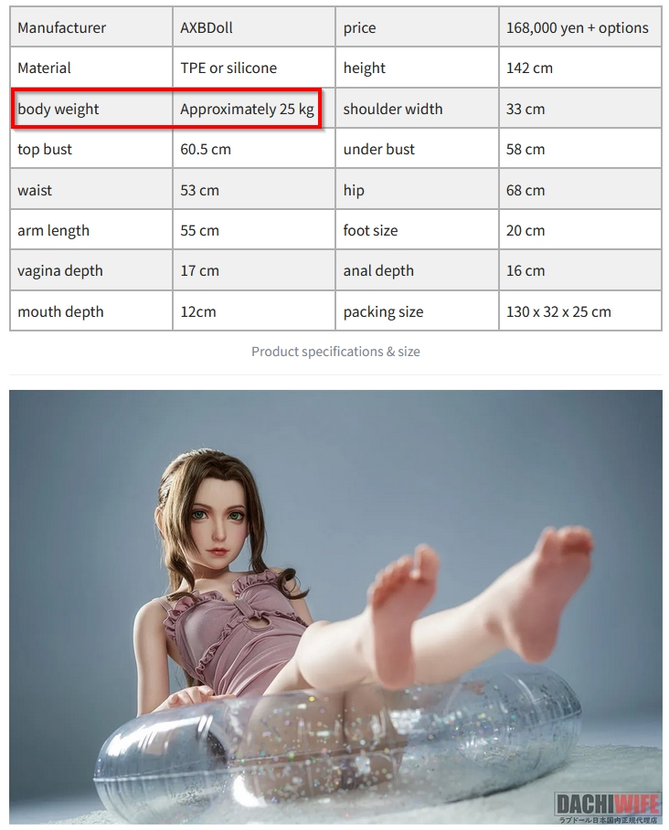 2025-01-03 11_09_20-[FF7] Recommended love doll introduction of Aerith! Thorough explanation of how .jpg